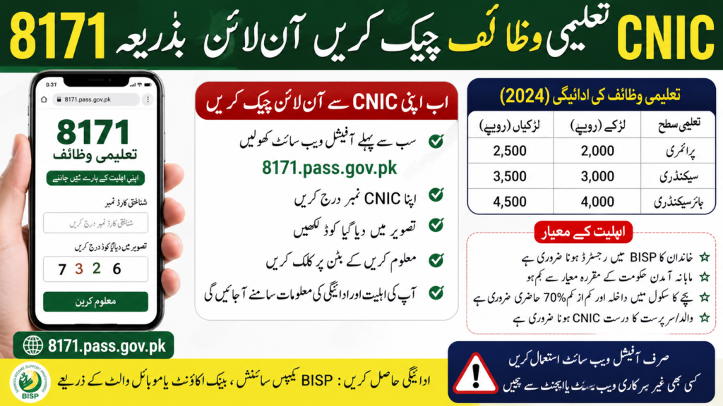 8171 Taleemi Wazaif Check Online by CNIC – Complete Guide (2026)